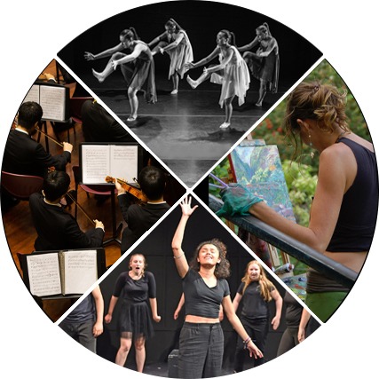 School for Soulful Artistry Collage-021023